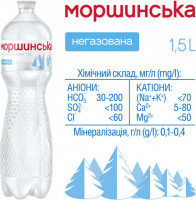 Вода МОРШИНСКАЯ минеральная негазированная 1.5 л (ПЭТ)